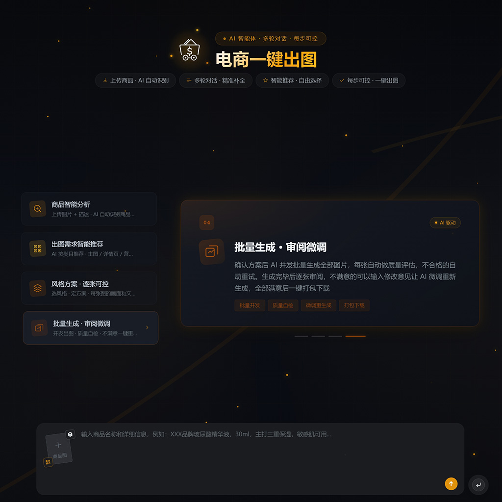 AI实体商业自动化设计